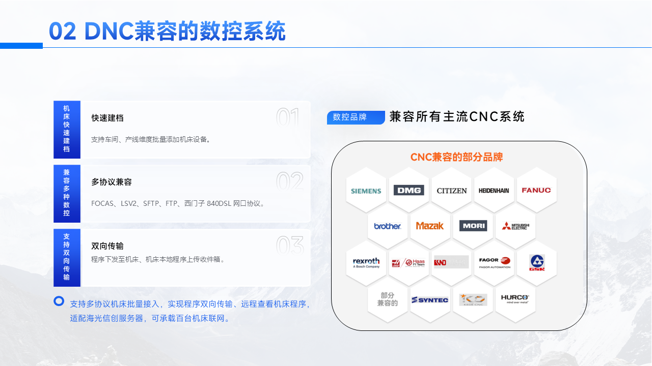 DNC兼容的数控系统